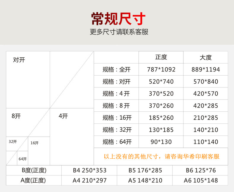 常規(guī)尺寸