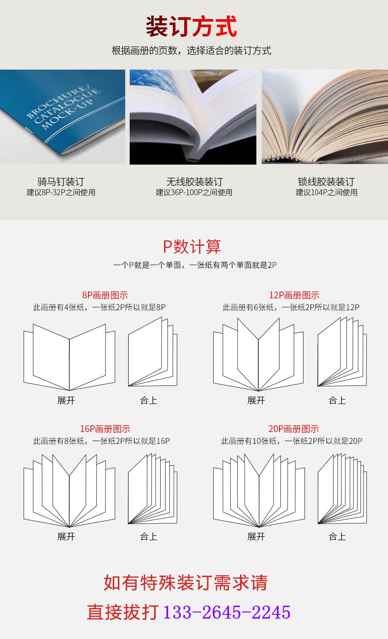 裝訂方式