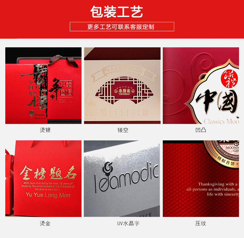 包裝盒包裝工藝展示