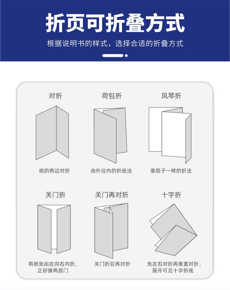 說明書折頁可折疊方式