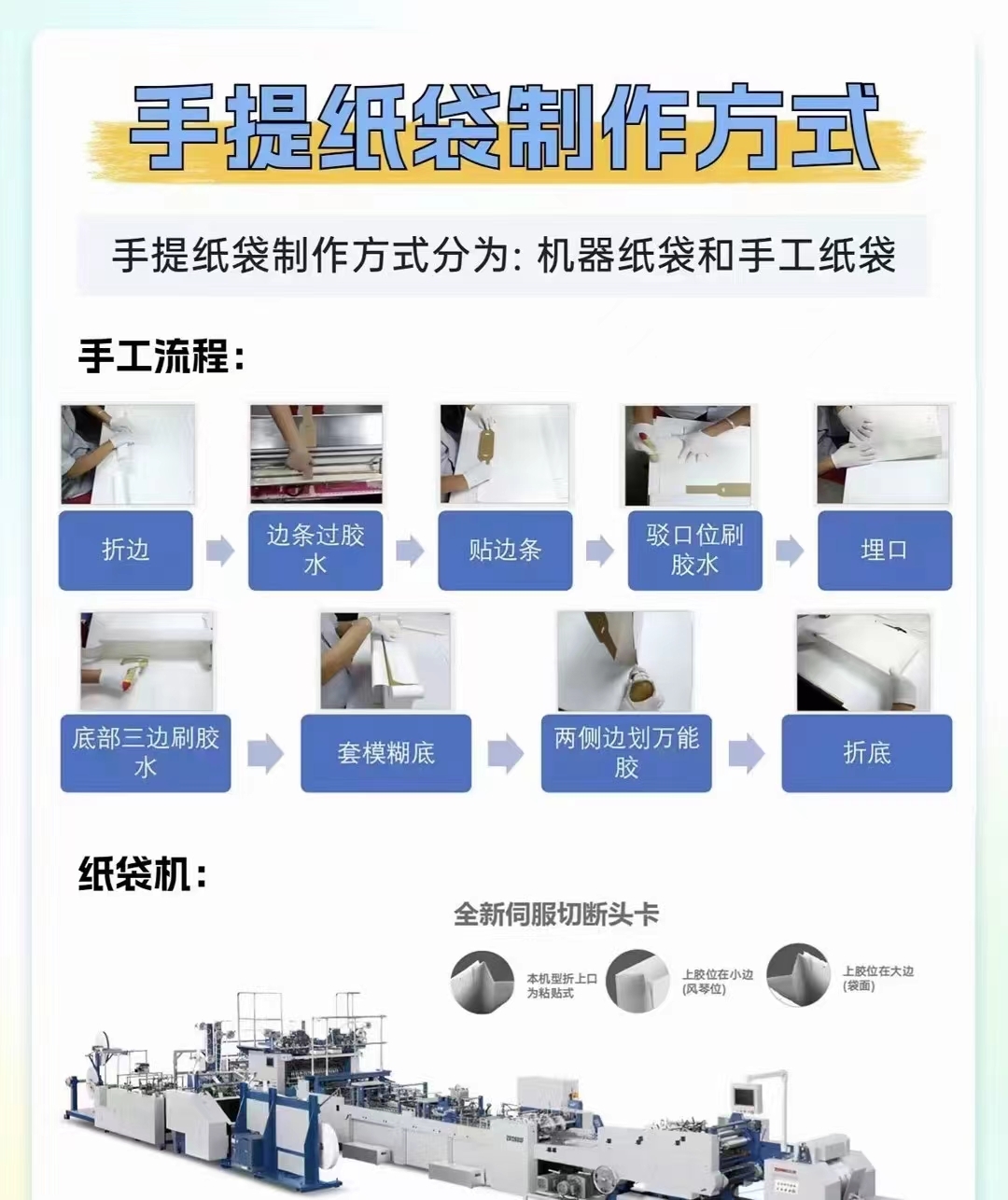 手提紙袋制作方式