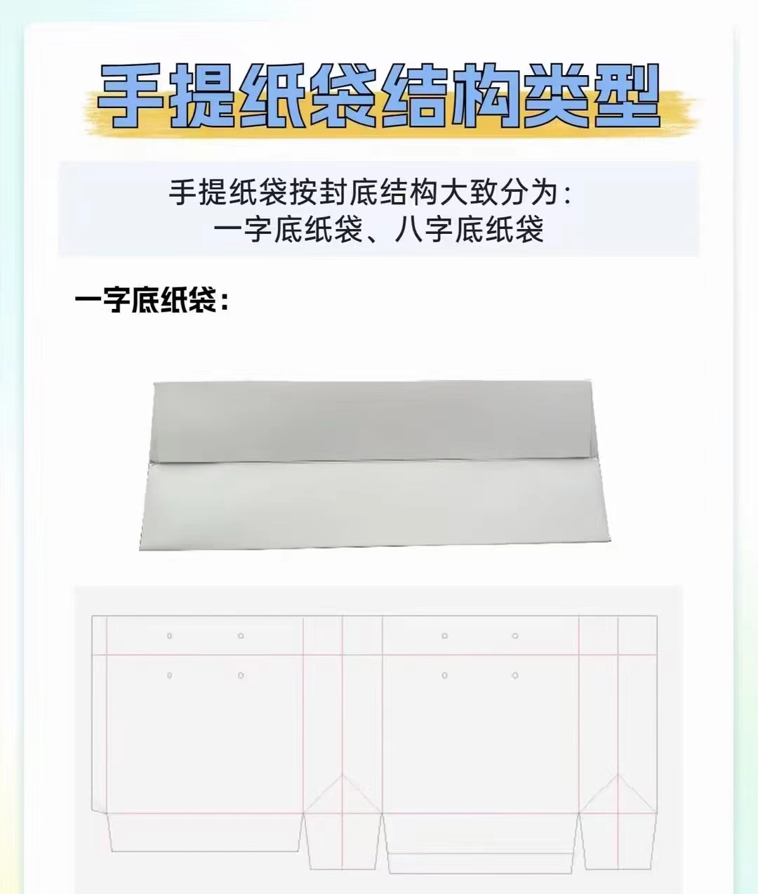 手提紙袋結(jié)構(gòu)類型：一字底紙袋